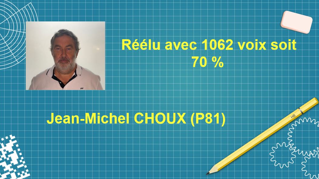 Résultats des élections pour le Conseil d’Administration 2022 2