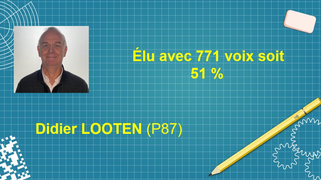 Résultats des élections pour le Conseil d’Administration 2022 5