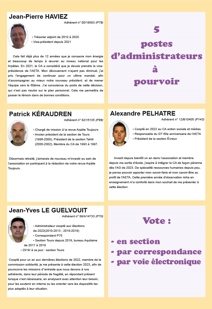 Renouvellement du quart sortant et AG 2023 de l'AETA 2